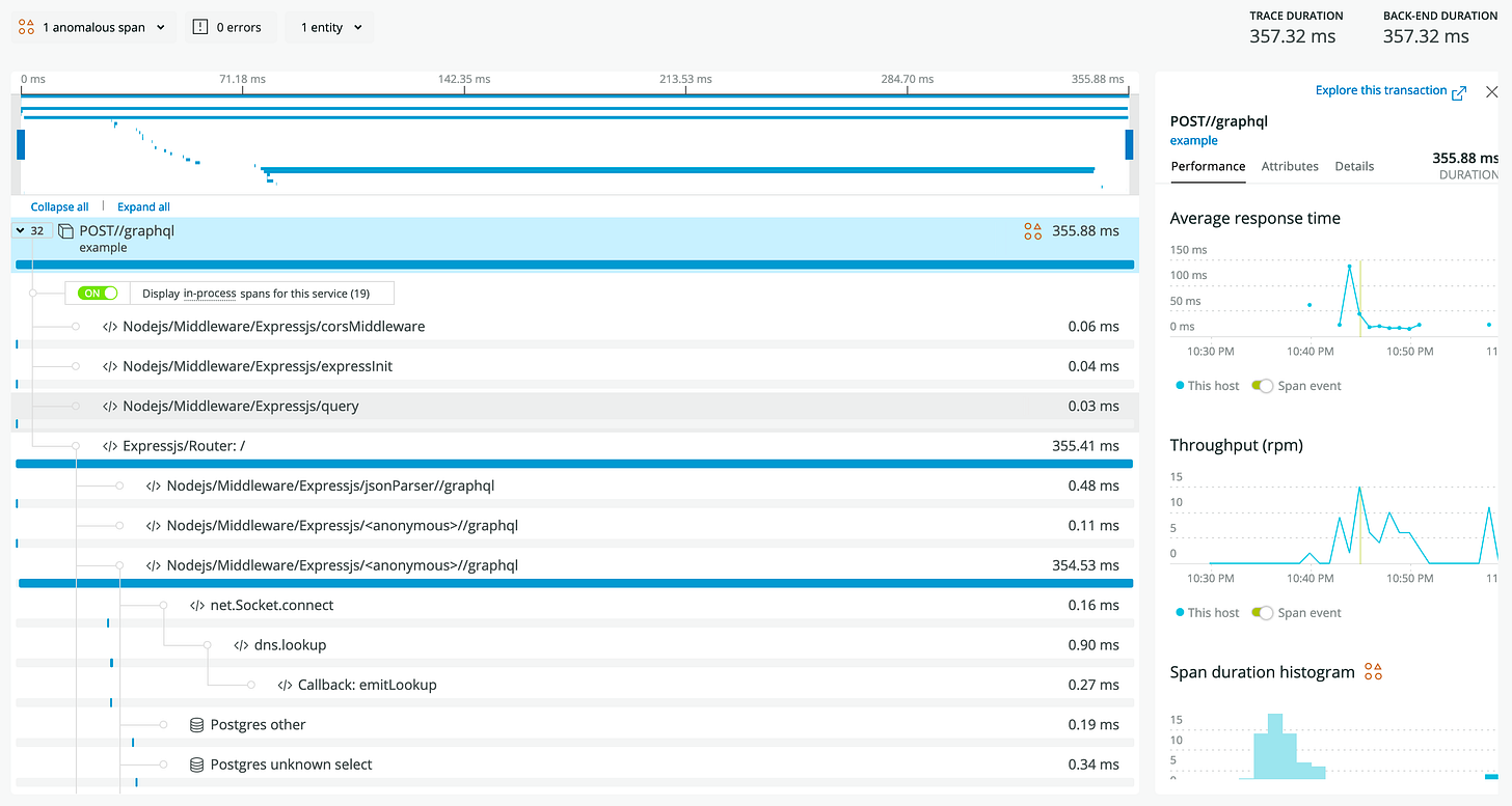 https://static.brunoscheufler.com/posts/2021-02-20-newrelic/trace.png https://static.brunoscheufler.com/posts/2021-02-20-newrelic/trace.png