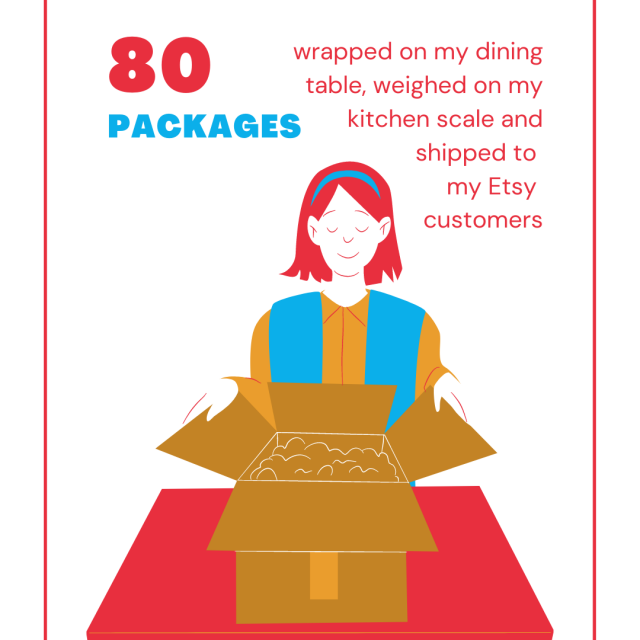 80 packages wrapped on my dining table, weighed on my kitchen scale and shipped to my Etsy customers