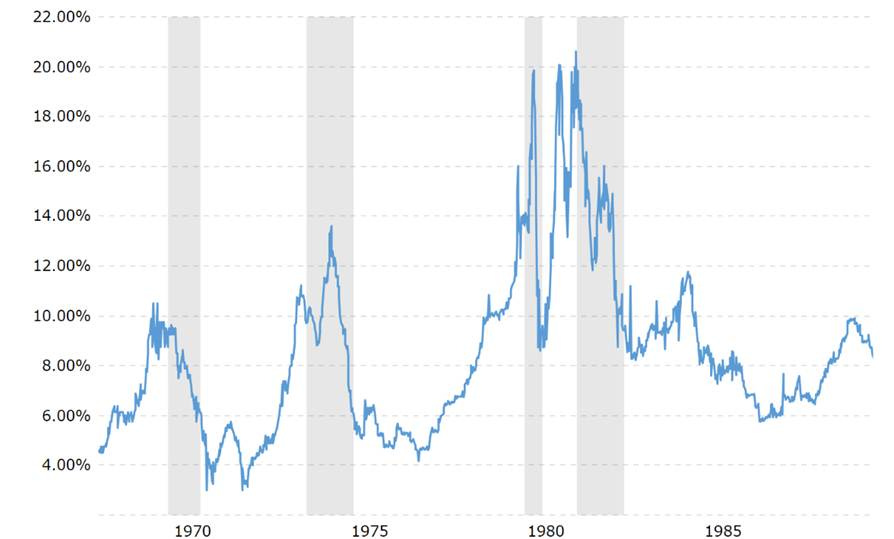 A graph showing the growth of a stock market

AI-generated content may be incorrect.