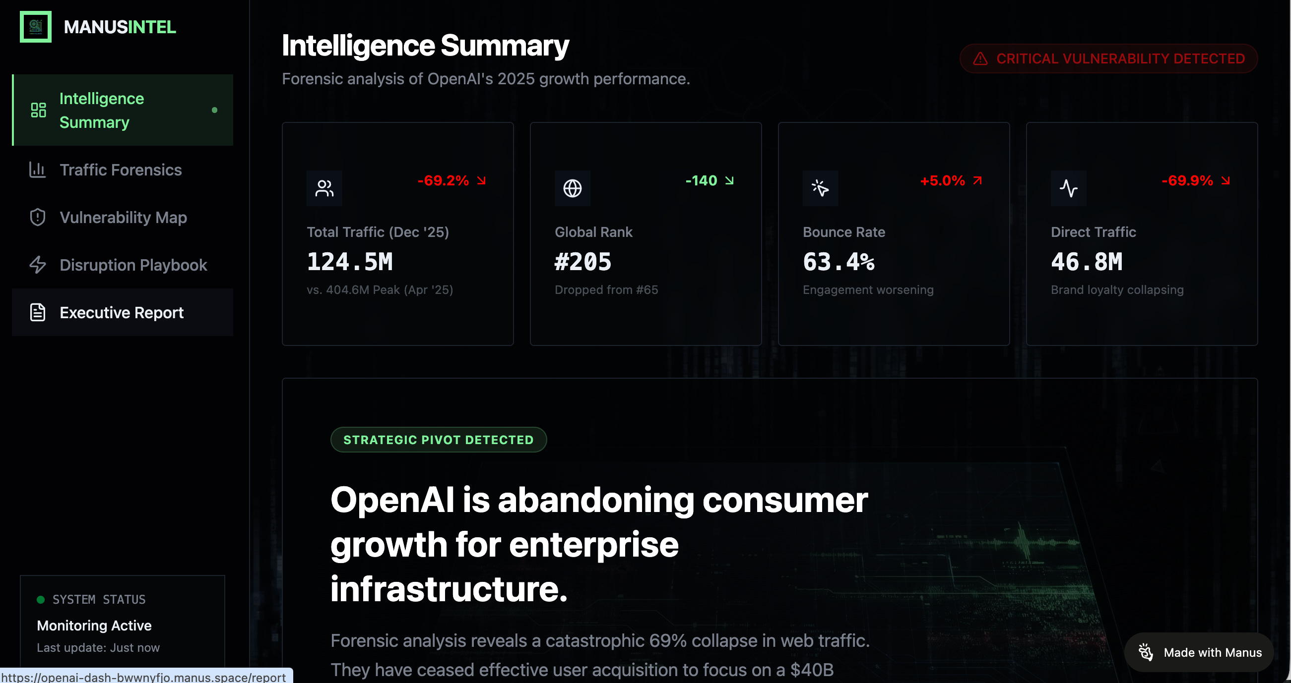 How I Use an AI Agent to Get Competitor Intel + A Strategy to Beat Them