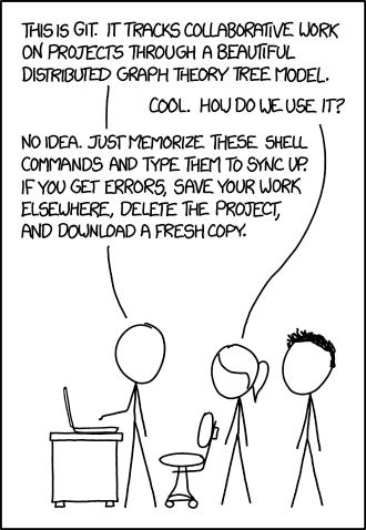 If that doesn't fix it, git.txt contains the phone number of a friend of mine who understands git. Just wait through a few minutes of 'It's really pretty simple, just think of branches as...' and eventually you'll learn the commands that will fix everything. Git