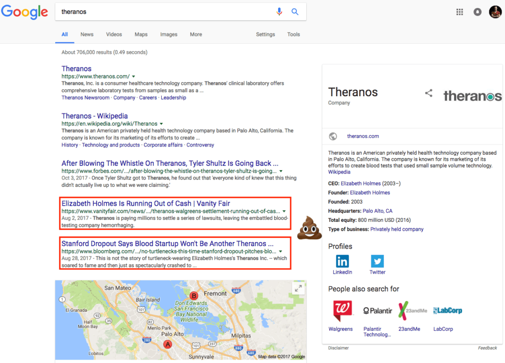 theranos serps
