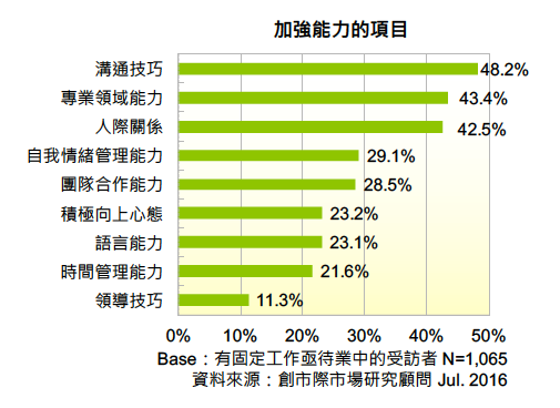 螢幕快照 2016-08-17 下午2.21.52