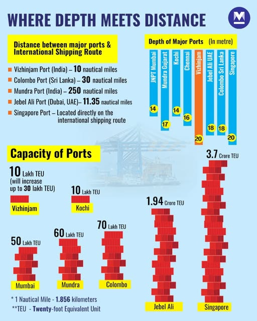 May be an image of map and text