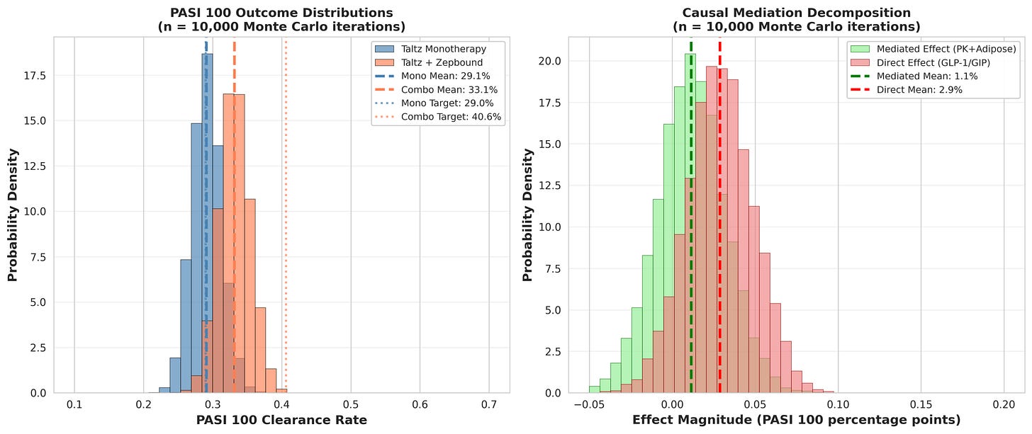 Article content Article content