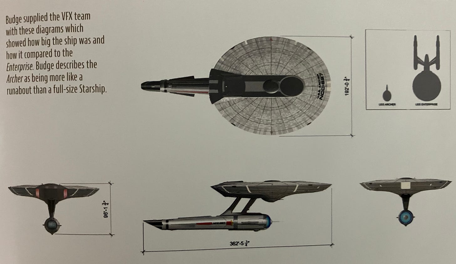 Review: FanHome's USS Archer, NCC-627 | The Black Campbell