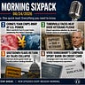 The Daily Grind News