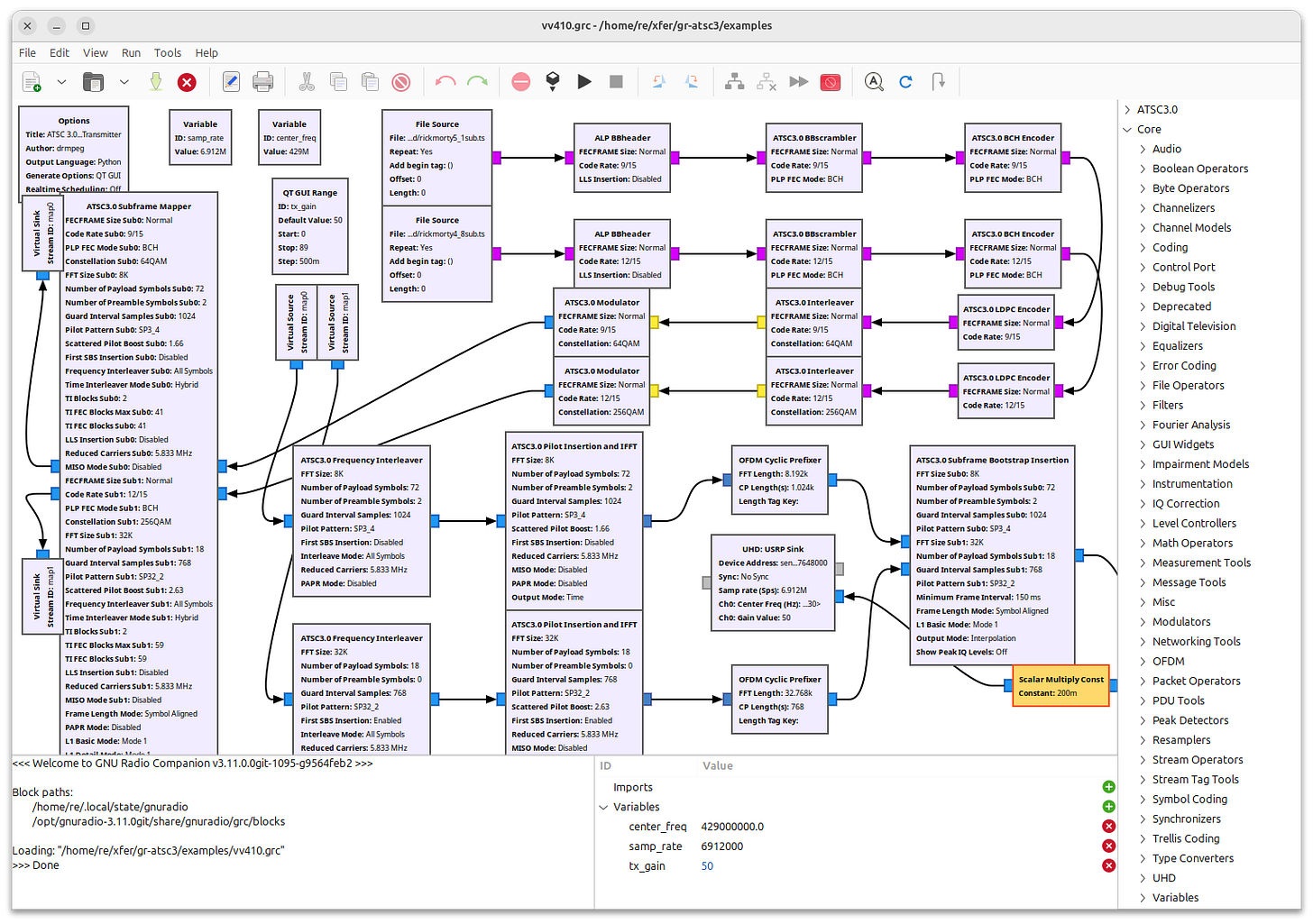 ATSC 3.0 flowgraph