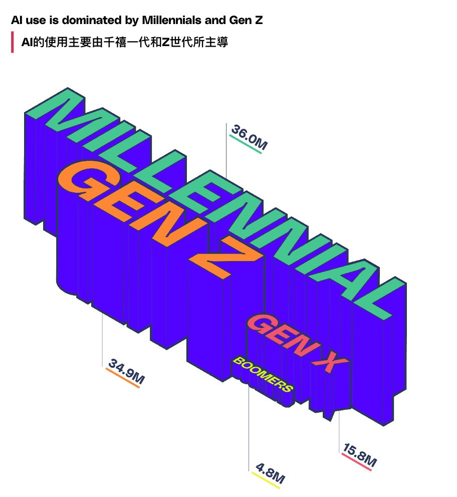 可能是文字的圖形