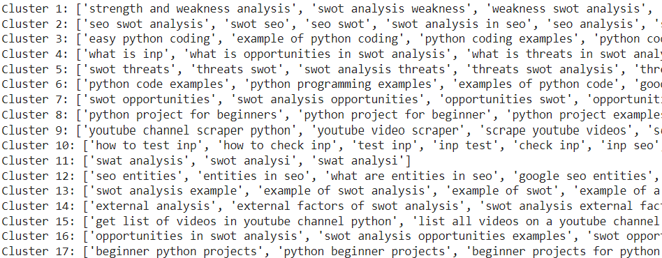Clusters created by a Python Script using TF-IDF