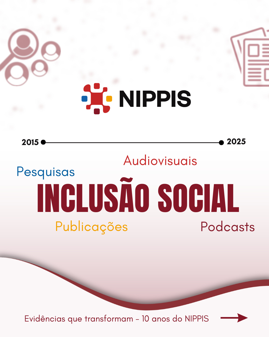 Texto: NIPPIS. 2015 a 2025. Inclusão Social, Pesquisas, Audiovisuais, Publicações e Podcasts. Descrição do card: Logo do NIPPIS centralizada no topo. Abaixo, uma linha preta com uma bolinha em cada extremidade: no canto esquerdo, o ano 2015; no direito, 2025. Sob a linha, uma nuvem de palavras nas cores vermelha, azul e amarela, destacando ao centro a expressão “INCLUSÃO SOCIAL”. No canto superior esquerdo, ícone com lupa e três círculos representando pessoas; no canto superior direito, ícone de documentos. Ambos em vermelho. No rodapé, há uma faixa ondulada vermelha. 