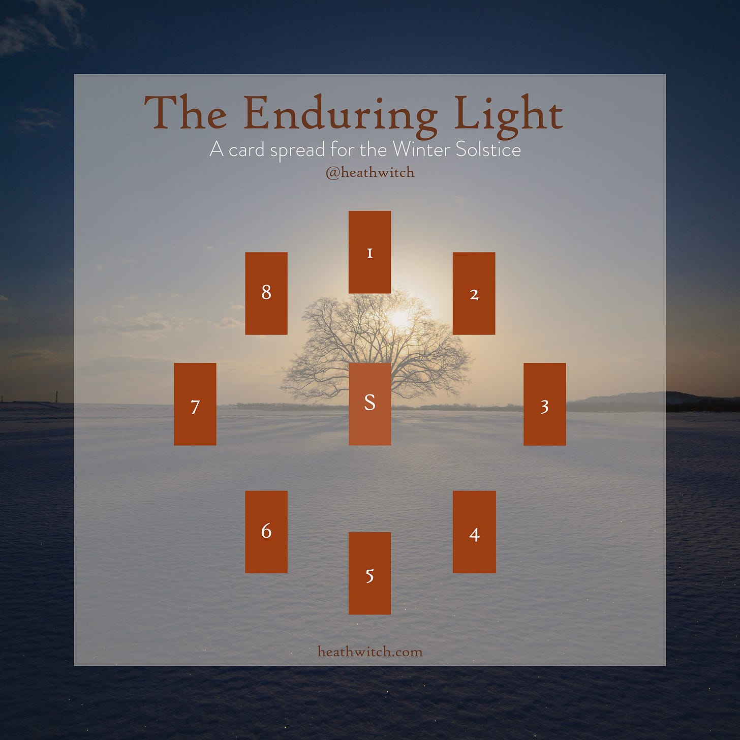 A graphic image of the Enduring Light card spread.