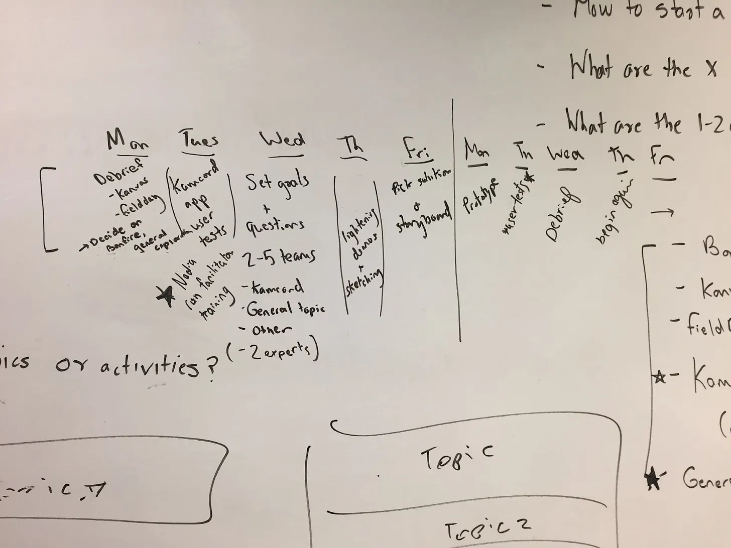 Post image 3