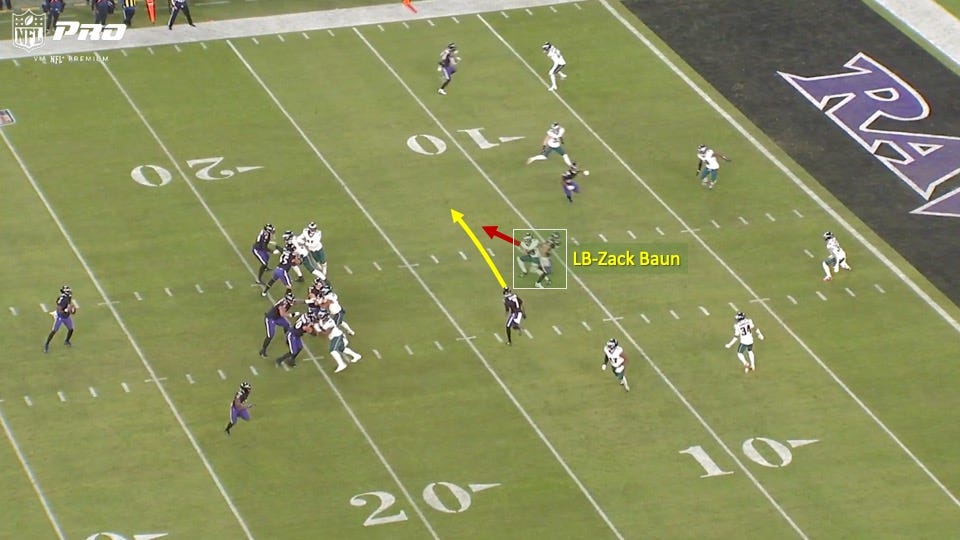 The Eagles Defense is Built to Handle the Chiefs