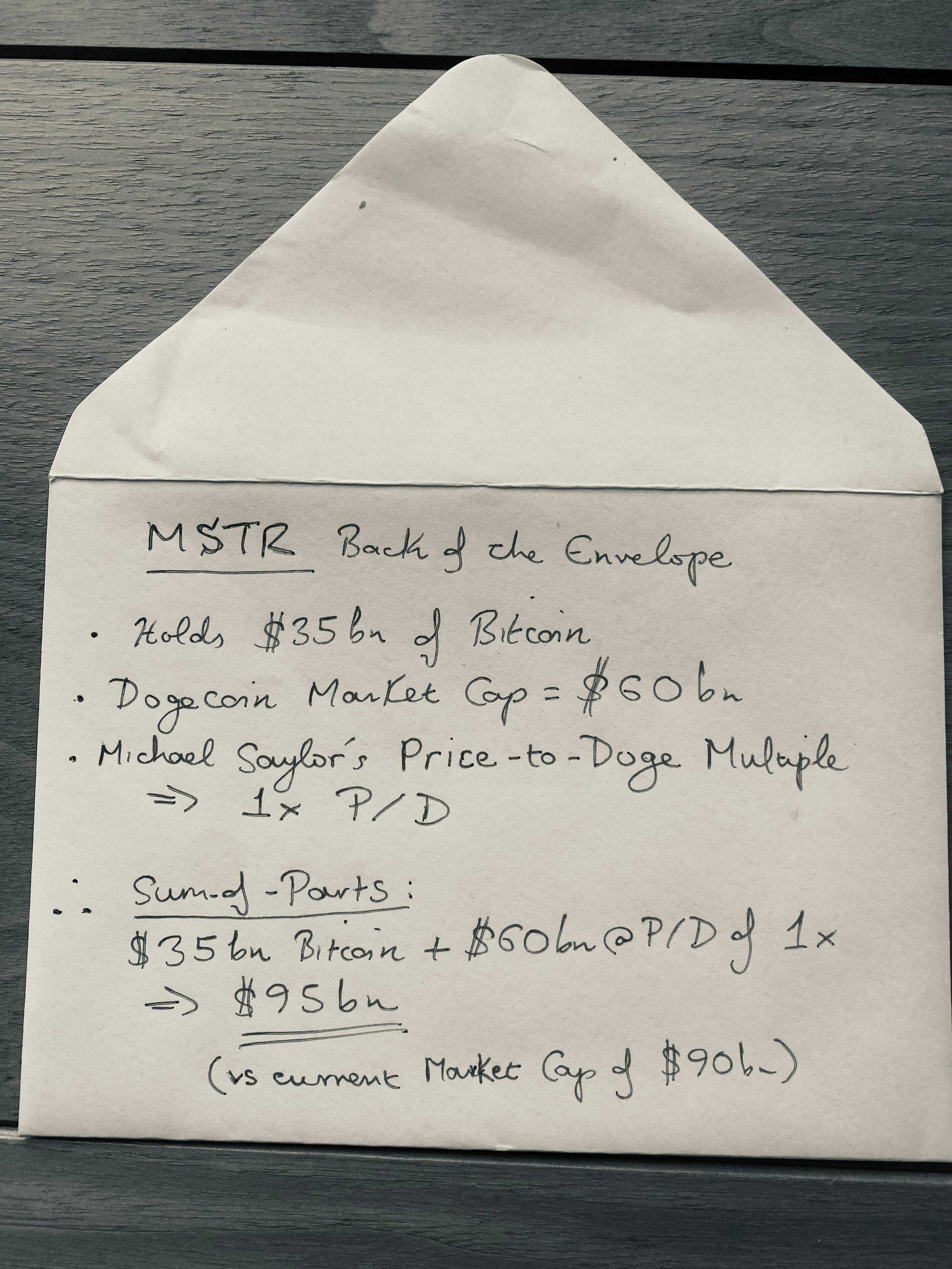 MicroStrategy & Mega Nonsense - by Le Shrub