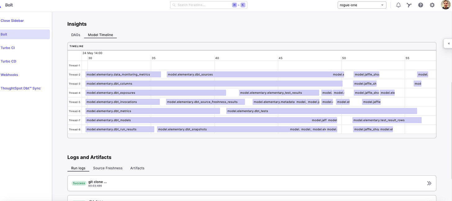 Streamline troubleshooting with the Bolt DAG visualization and timeline view | dbt | paradime.io