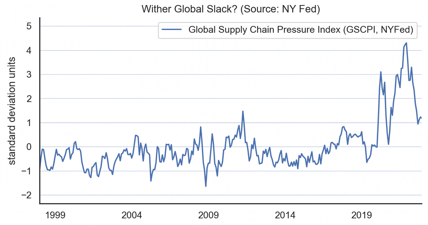Services Inflation - Policy Tensor