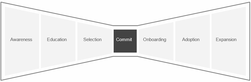 No alt text provided for this image