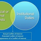 Greensboro’s Ethics Code Holds Council Members to a Higher Standard Than State Law