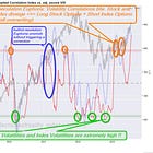 Euphoria and how it resolves