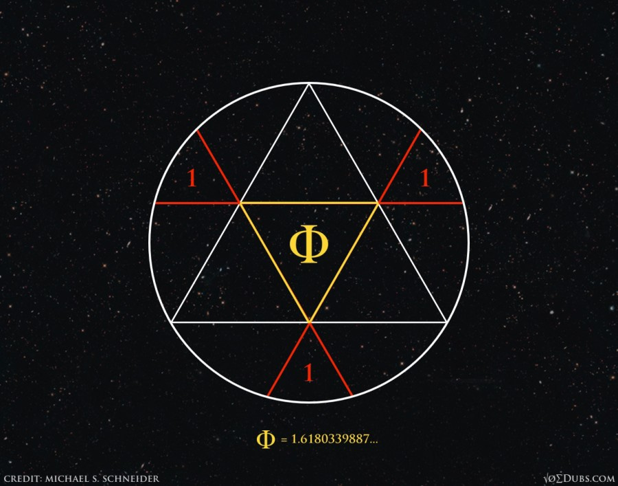 Phiangle Schneider Phiangle Schneider