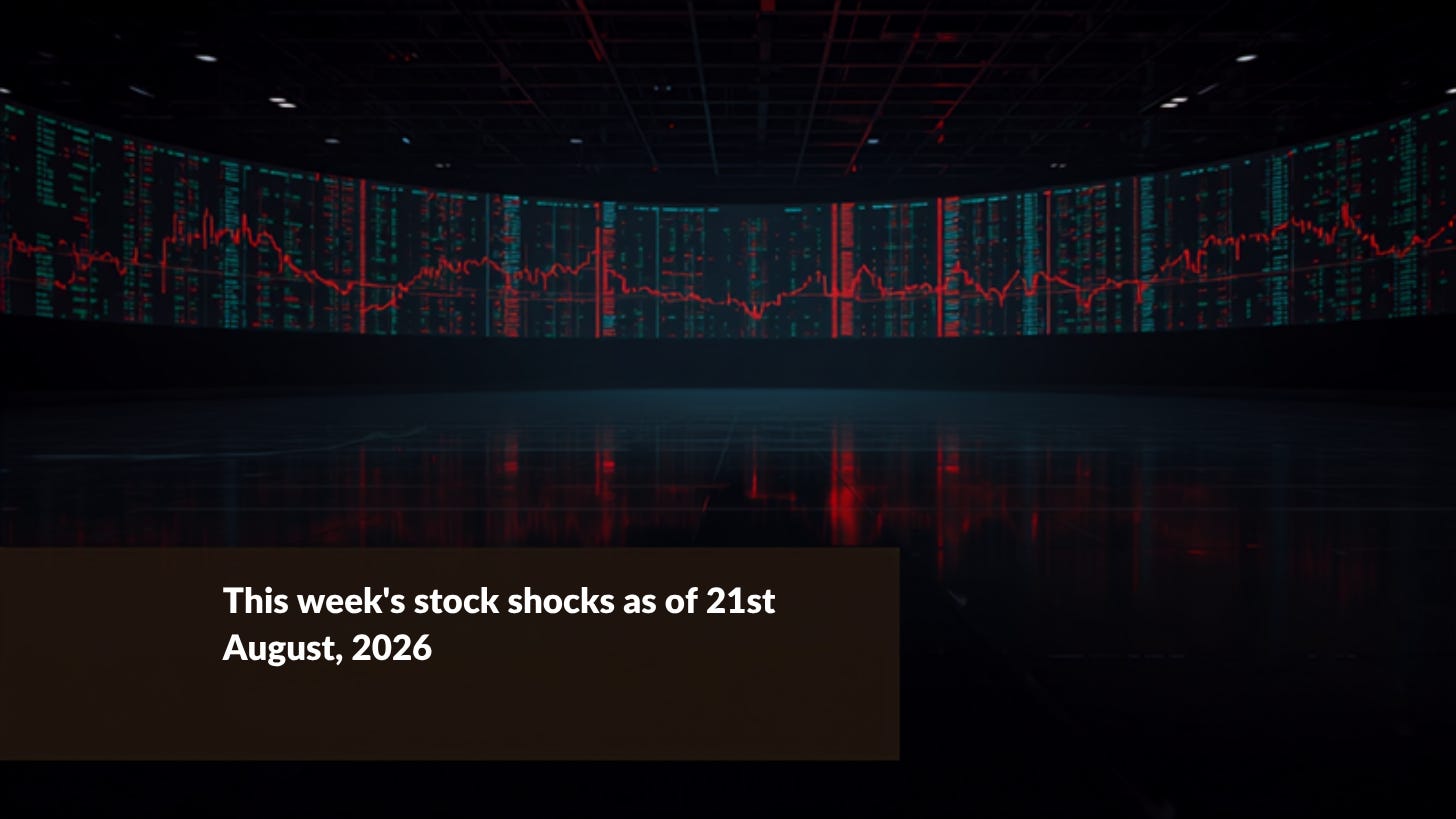 This week's stock shocks as of 21st August, 2026 This week's stock shocks as of 21st August, 2026