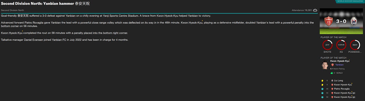 Football Manager 2023 Match Review