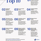 Edelman Trust Barometer