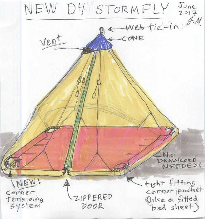 sketch of new D4 portaledge fly