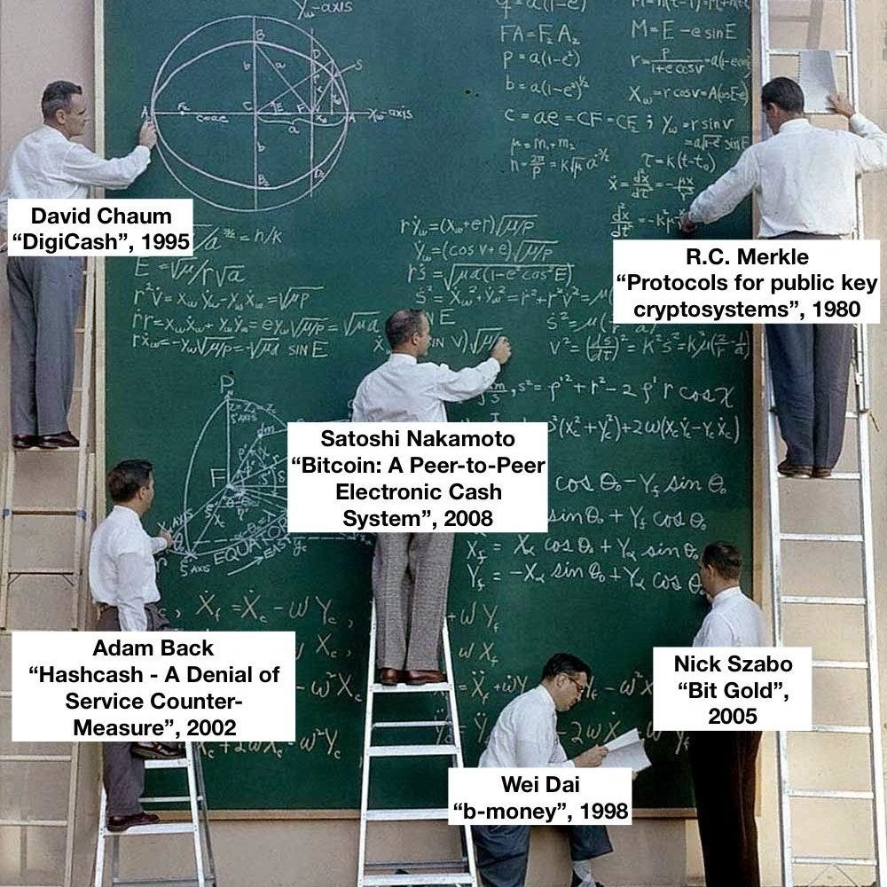 Dan Held on Twitter: "Read about the origins of Bitcoin here👇  https://t.co/PADYL8Qd0F https://t.co/ztbKtVLPU2" / Twitter