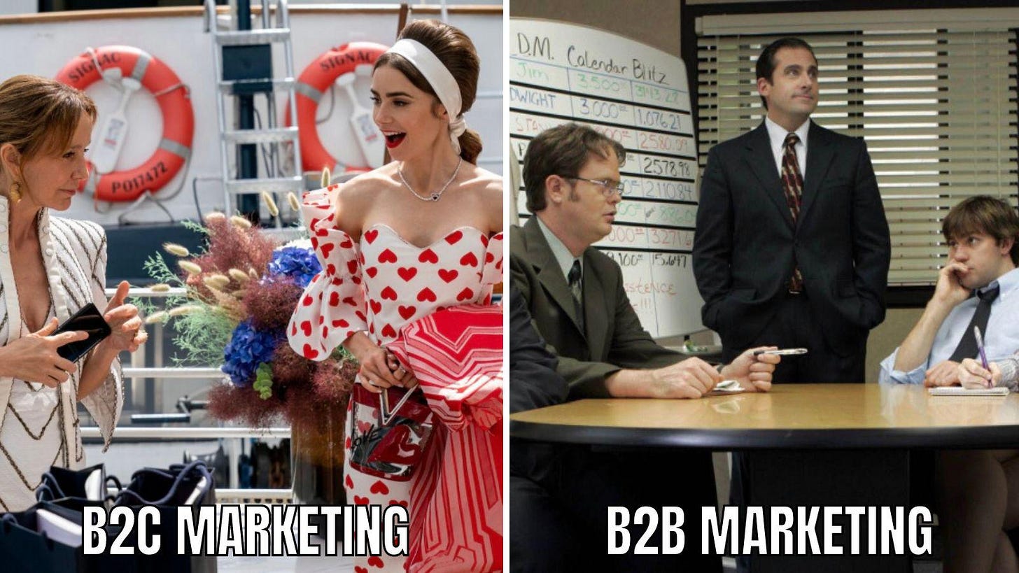 B2B or B2C Marketing, Which One is Right for You?
