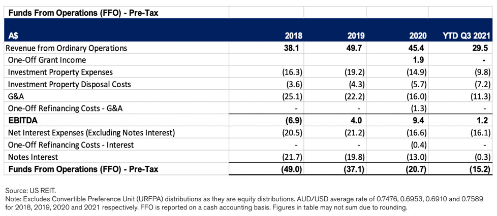 Table

Description automatically generated
