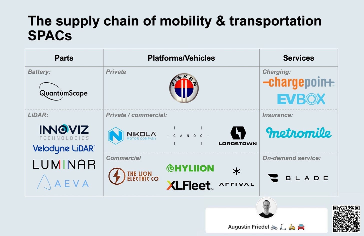 No alt text provided for this image No alt text provided for this image