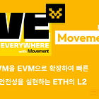 【Movement】MoveVM을 EVM으로 확장하여 빠른 TPS와 안전성을 실현하는 ETH의 L2 / Avalanche Subnet을 활용한 L1도 분산형 시퀀서로 제공 / @movementlabsxyz