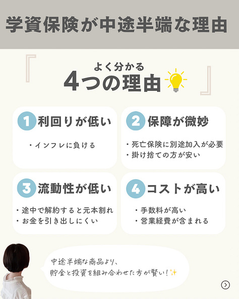 実際の投稿画像