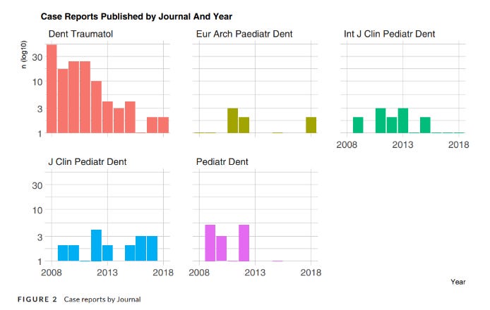 No alt text provided for this image