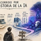 RECORRIDO POR LA HISTORIA DE LA IA