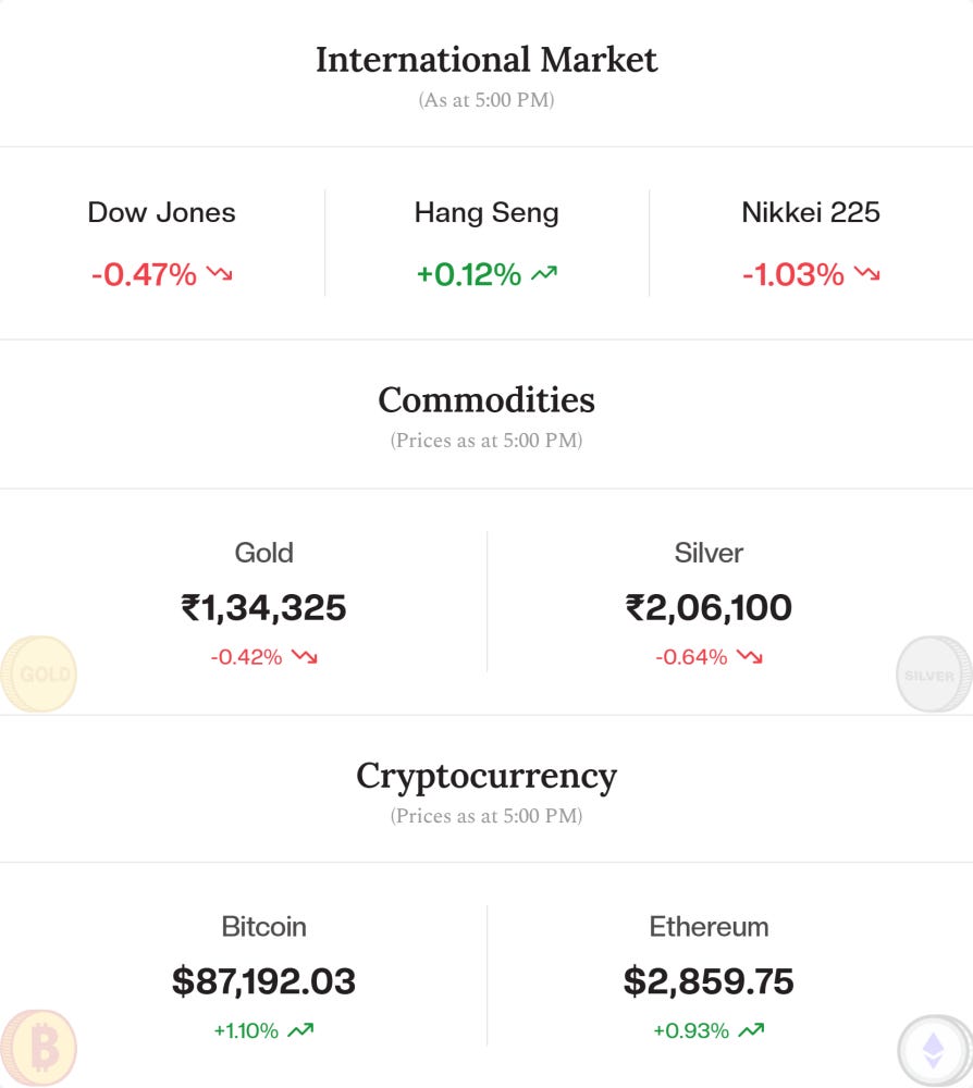 Article content Article content