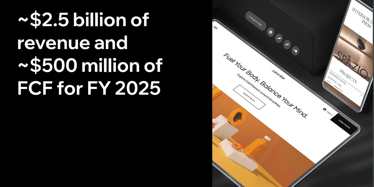 וויקס: עדכון לאחר דו״ח הרבעון השני