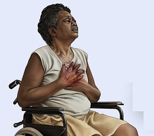 File:Myocardial Infarction-WikipediaChidiebere.jpg