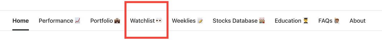 Beating The Tide website navigation bar showing the Watchlist tab highlighted, making it easier for subscribers to access stock recommendations, target prices, and risk-reward scores 