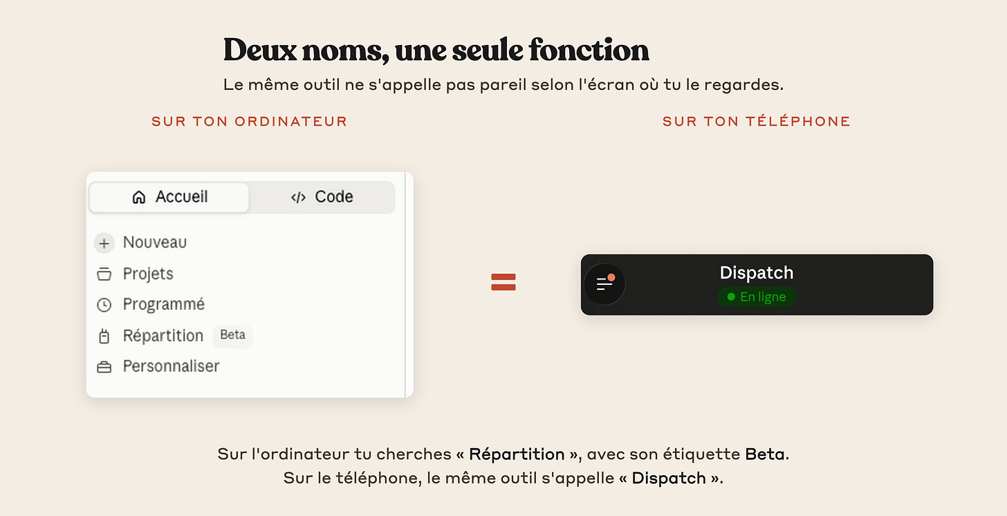 Les deux noms côte à côte : « Répartition » avec son étiquette Beta dans le panneau de l'ordinateur, et « Dispatch » en tête de l'application mobile