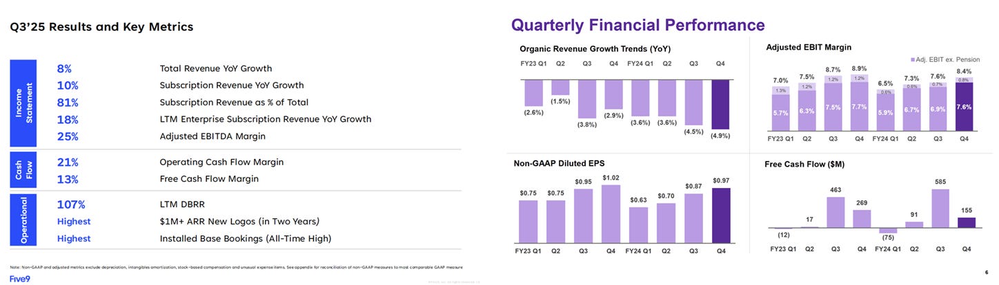 A Guide to Scorecards (Part I) - Profit Mastery