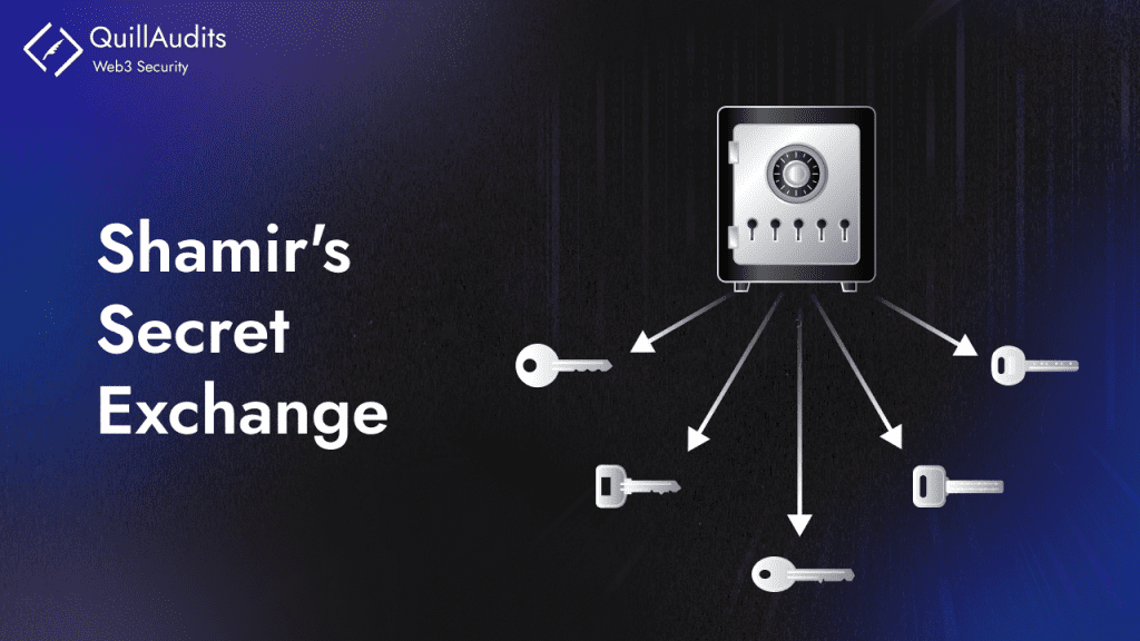 Shamir Secret Exchange