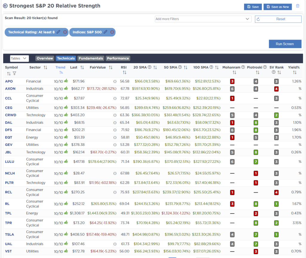 Screen RSI Screen RSI