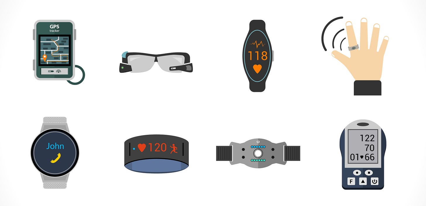 Commoditized Wearables | TechCrunch Commoditized Wearables | TechCrunch