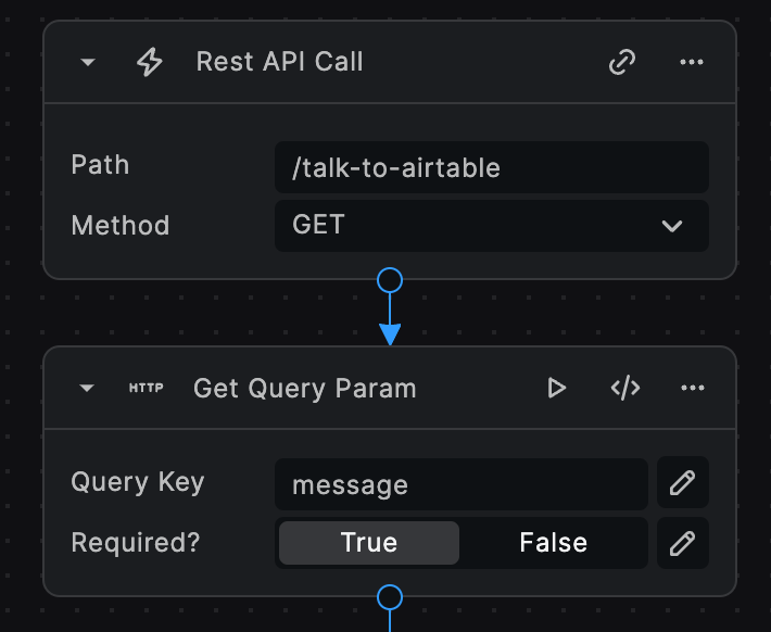 A software workflow