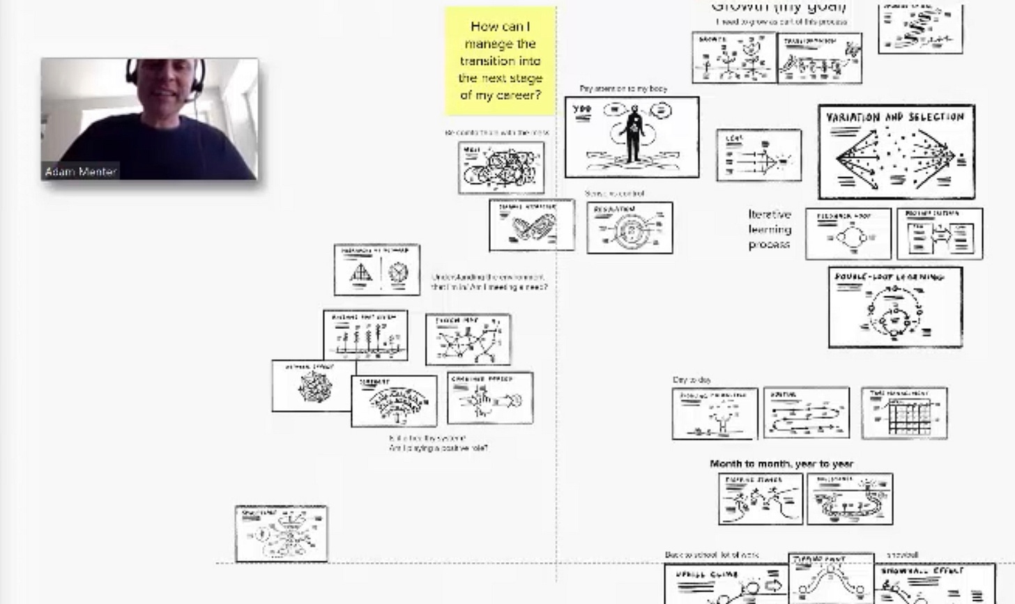 Screenshot of online whiteboard with sticky notes and cards