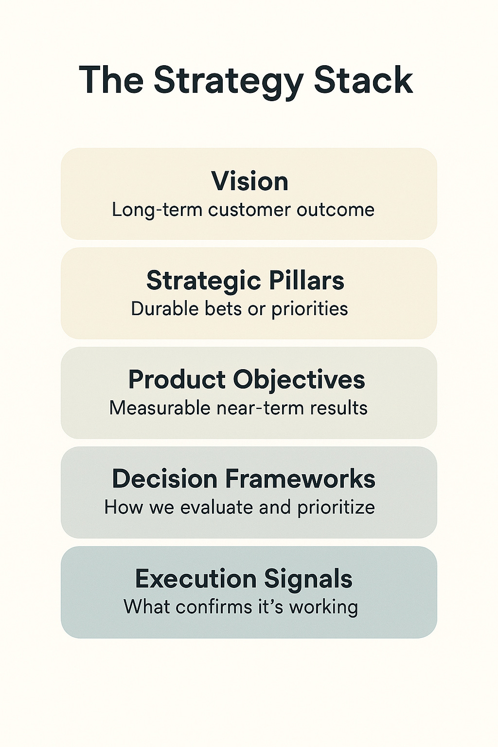 A screenshot of a phone

AI-generated content may be incorrect.