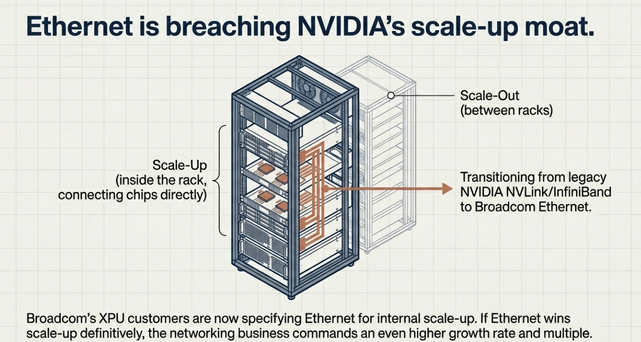 A diagram of a server

AI-generated content may be incorrect.